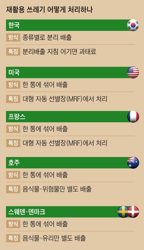 그래픽=김현국
