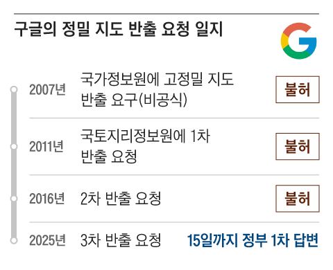 그래픽=이진영