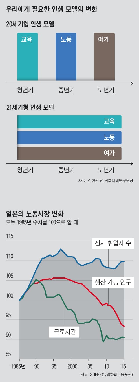 그래픽=이철원