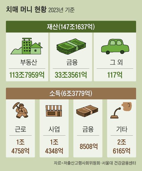 그래픽=박상훈