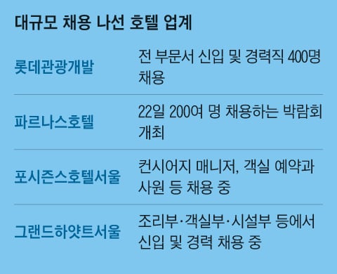 그래픽=양진경