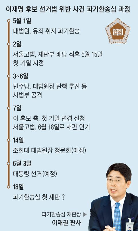 그래픽=백형선