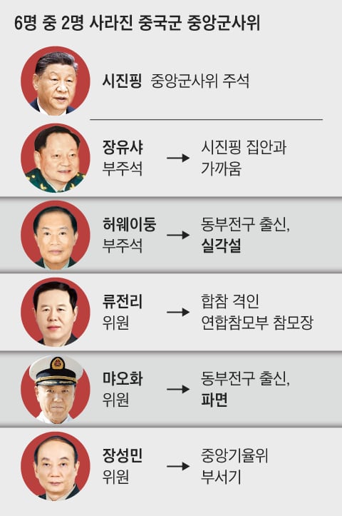 그래픽=백형선