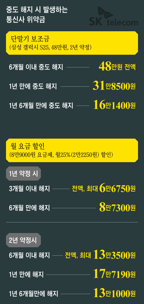 그래픽=김현국
