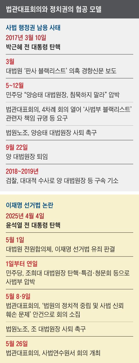 그래픽=이철원