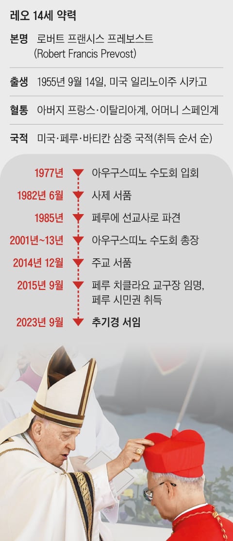 그래픽=양진경