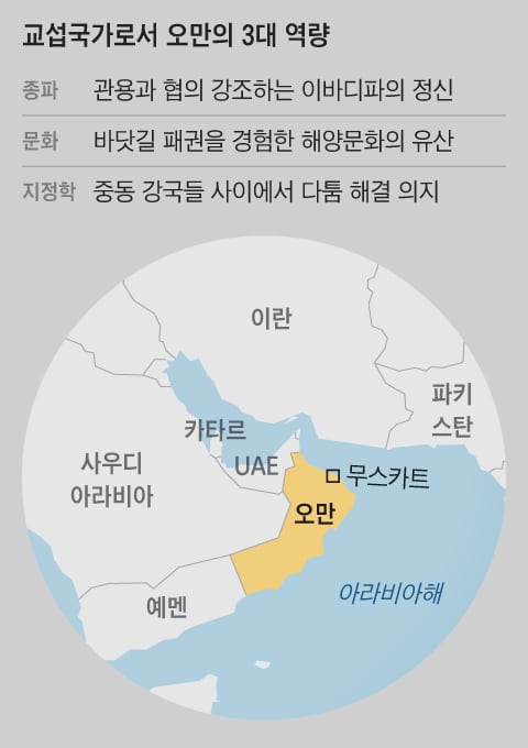 그래픽=박상훈