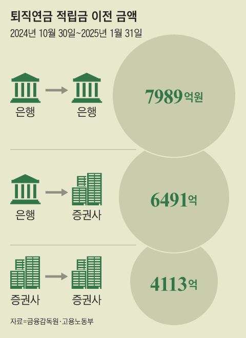 그래픽=이진영