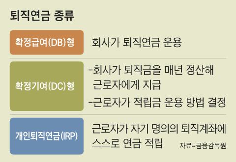 그래픽=이진영