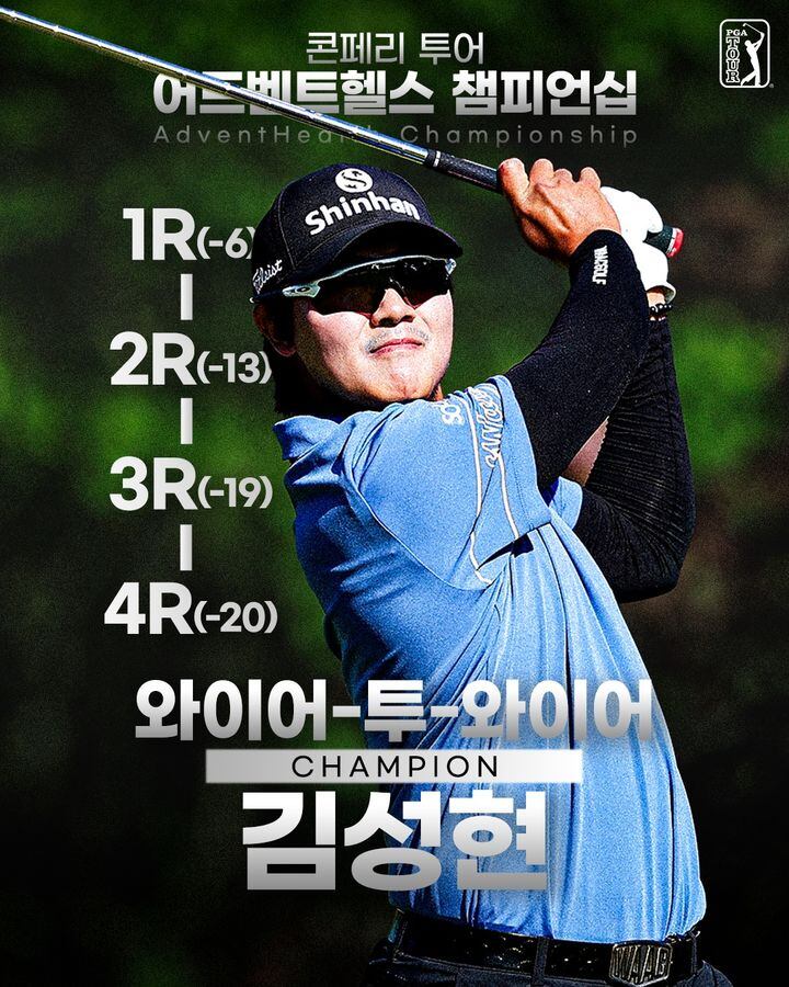 <b>김성현</b> 미 PGA <b>콘페리 투어 우승</b>… 내년엔 PGA서 뛴다