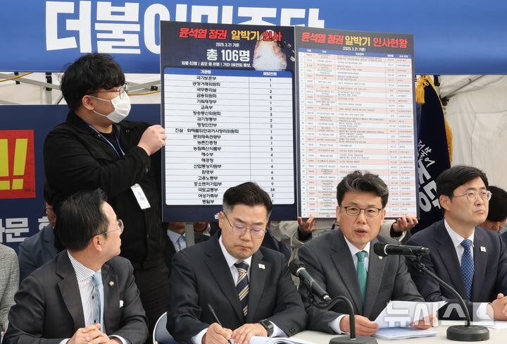 [사설] ‘알박기 방지법’ 다음 정부부터 시행해야 공평