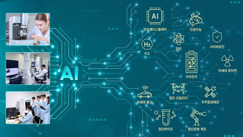 AI 도입으로 ‘혁신’… 첨단 R&D 장비 국산화 나선다