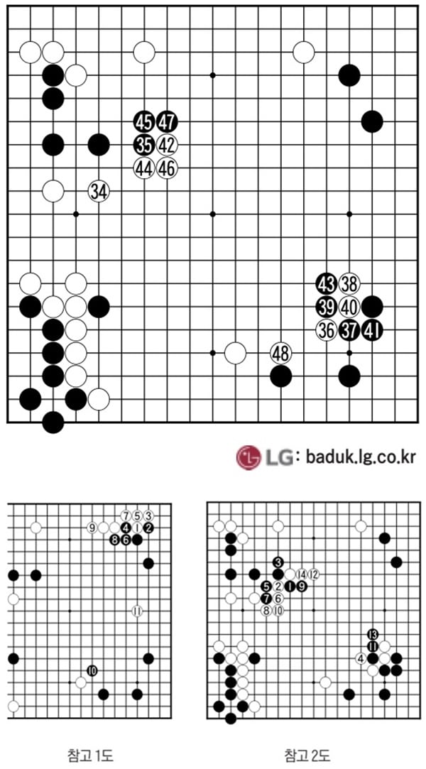 [제30회 LG배 조선일보 기왕전 ] 파란의 시작