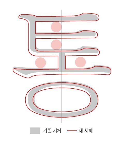 더 선명해지고, 더 읽기 편해졌습니다