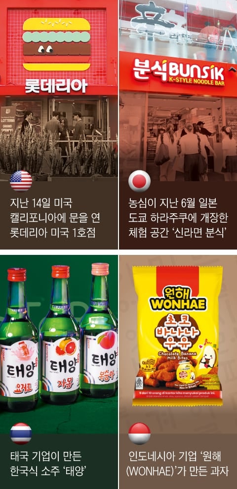 한류 열풍 타고 위풍당당해지는 한글