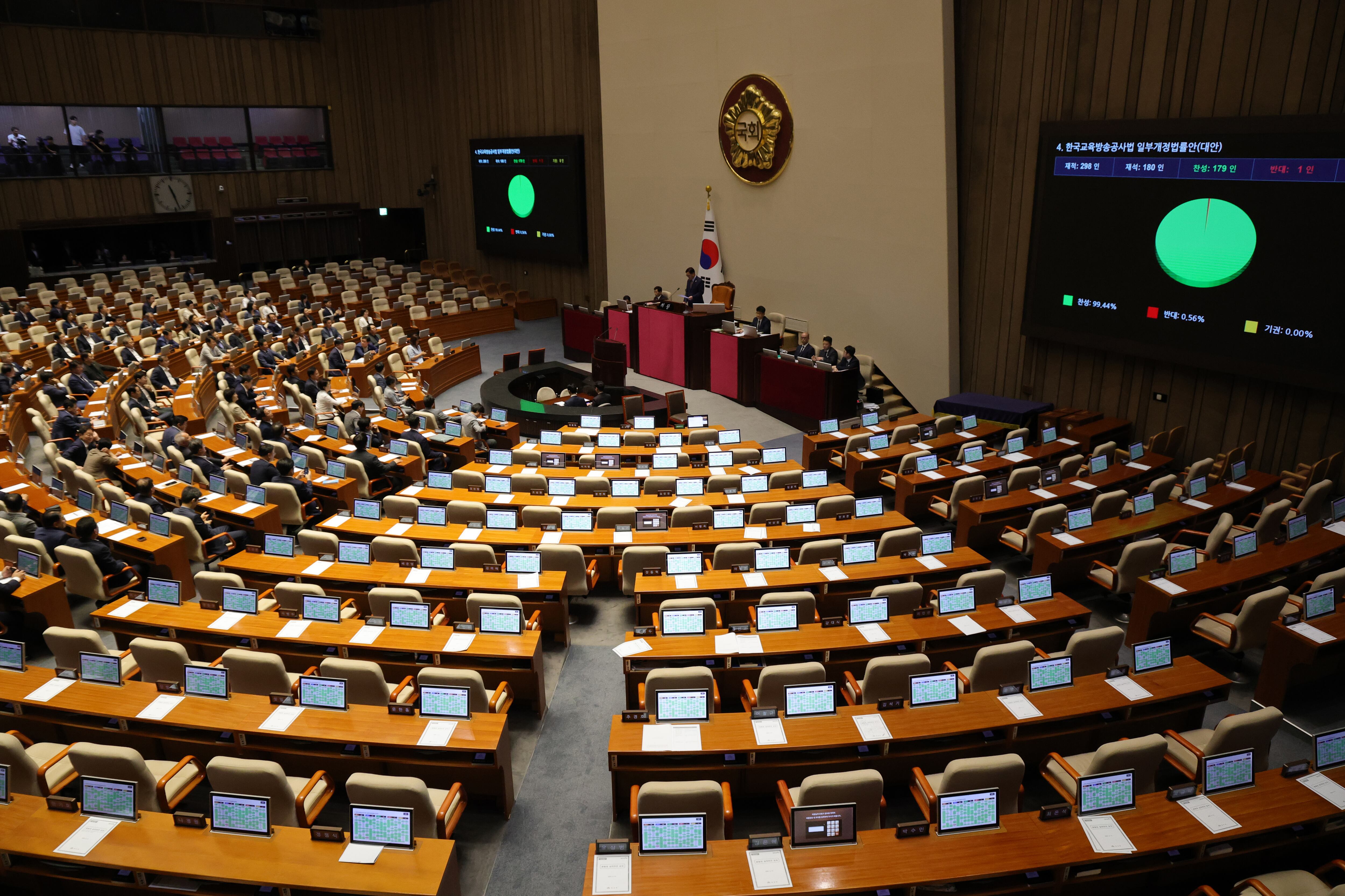 與, 전교조에 EBS 이사 선임권 줬다