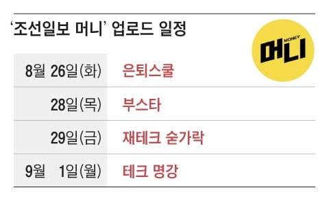 부동산 경기 침체로 공실된 상가, ‘무인 창고’로 효자 변신
