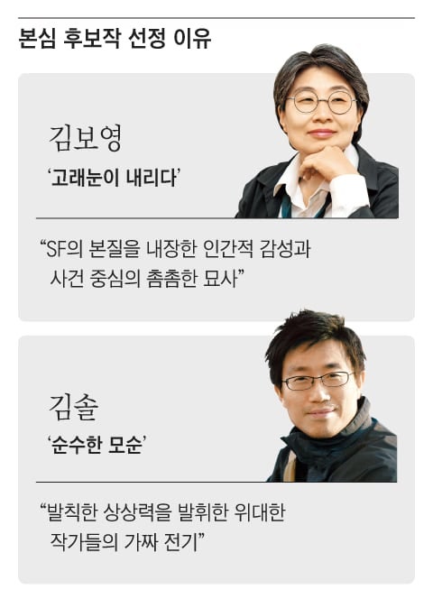 촘촘한 묘사, 우연의 연쇄… 문학을 누비다