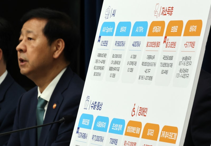 [사설] 4년간 국가 채무 487조원 급증, 文정부보다 심한 재정 중독