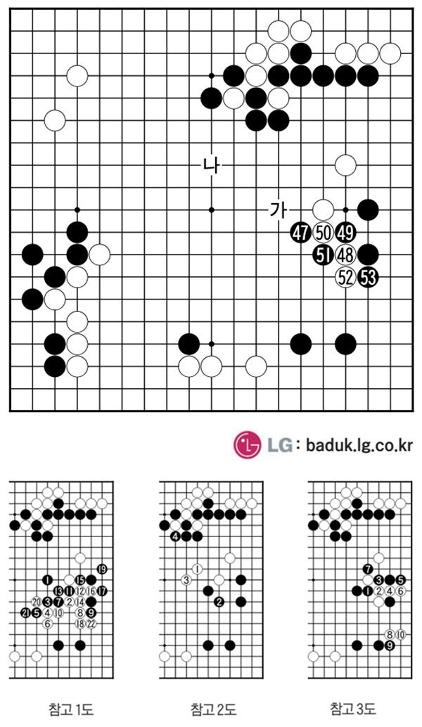 [제30회 LG배 조선일보 기왕전] 신진서의 장고