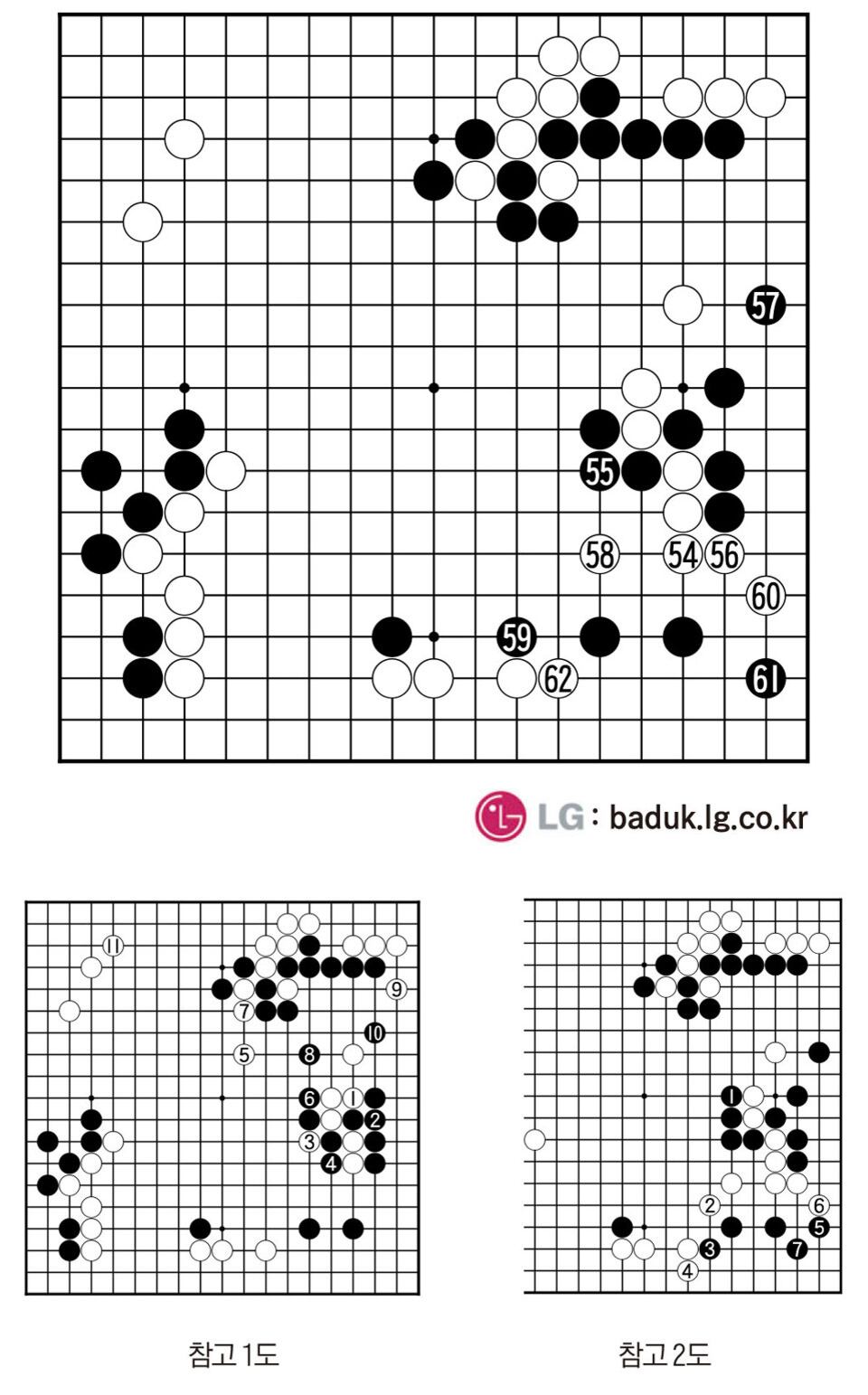 [제30회 LG배 조선일보 기왕전] 급전 유도
