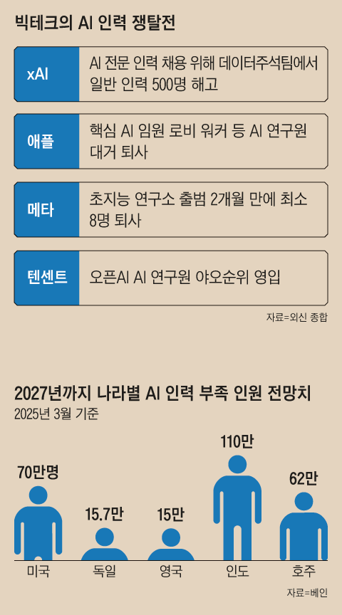 그래픽=김현국