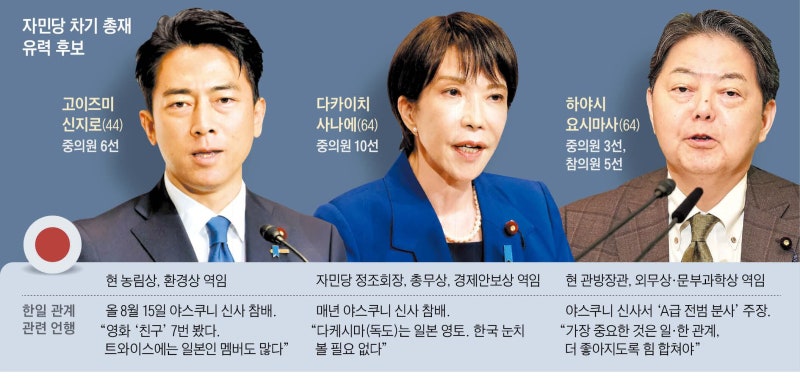 日 차기 총리, 오늘 판가름