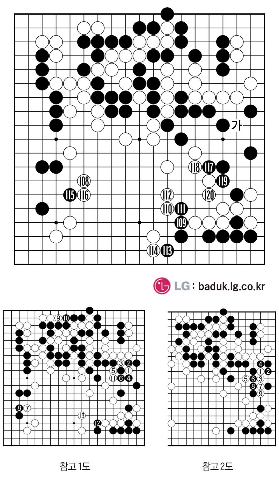 [제30회 LG배 조선일보 기왕전] 원점 승부