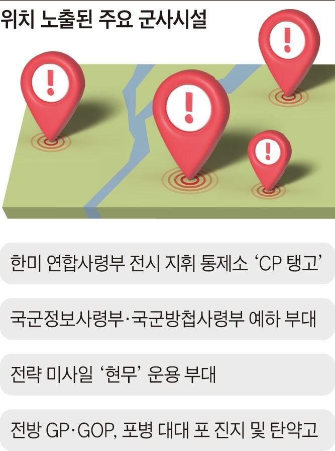 한미연합군 벙커·최전방 포진지 한눈에… 軍 극비시설 노출된 지도 앱 버젓이 서비스