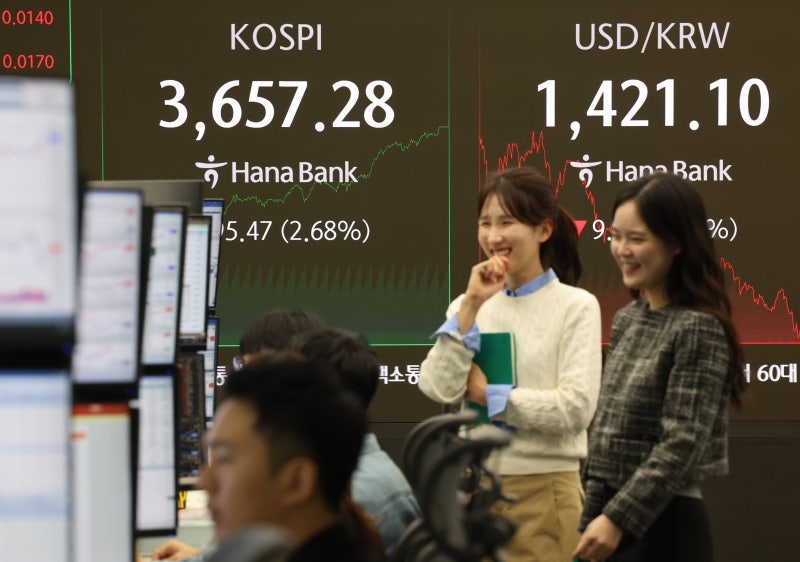 코스피 대형주 57% 오를 때 소형주는 18% 올라…중·소형주 투자자들 소외감