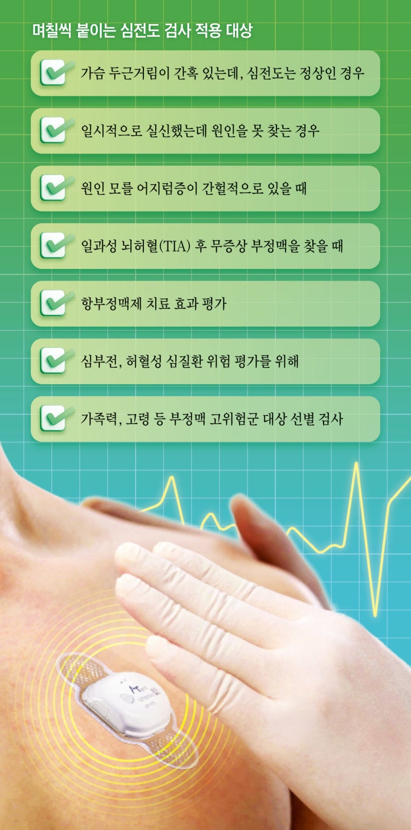 500원 동전 크기 ‘심전도 패치’가 숨은 부정맥 찾는다