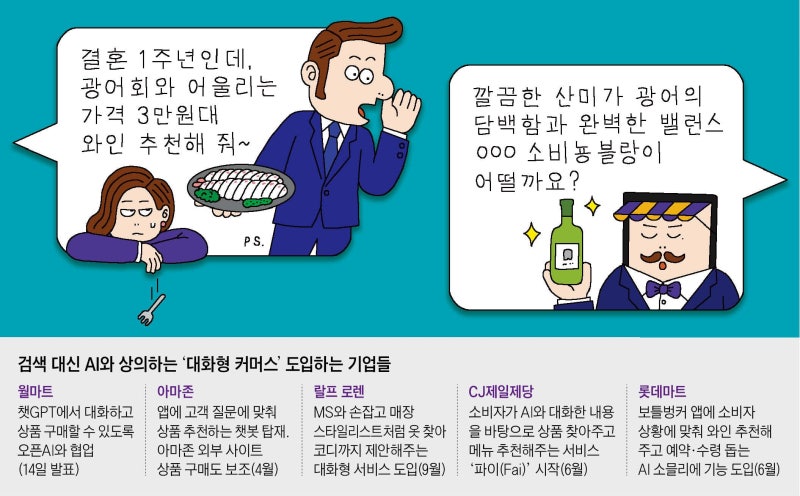 AI와 대화로 쇼핑… 챗GPT가 권해서 지갑 연다