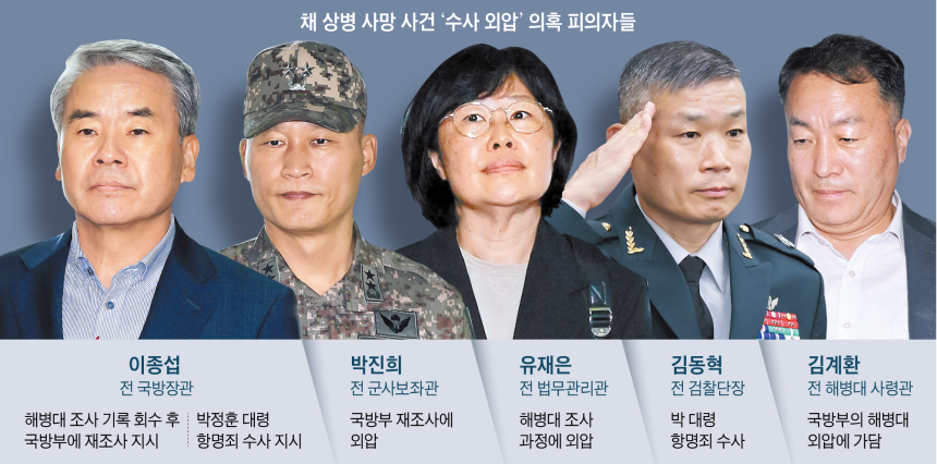 그래픽=백형선