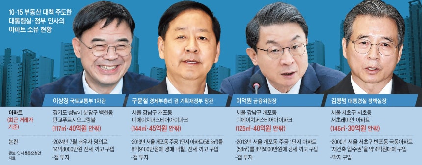그래픽=김현국