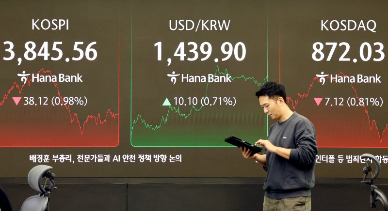코스피 4000 눈앞… 외국인 보유액 1100조 돌파