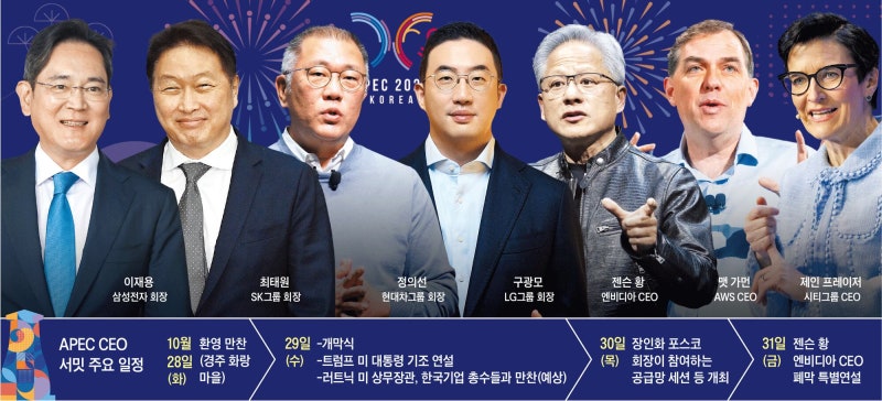 정상·CEO 1700명 경주 총집결… “분 단위로 일정 쪼개 회동 조율”