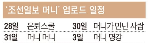 풍수지리로 본 서울 부동산 투자 명당은 어디?