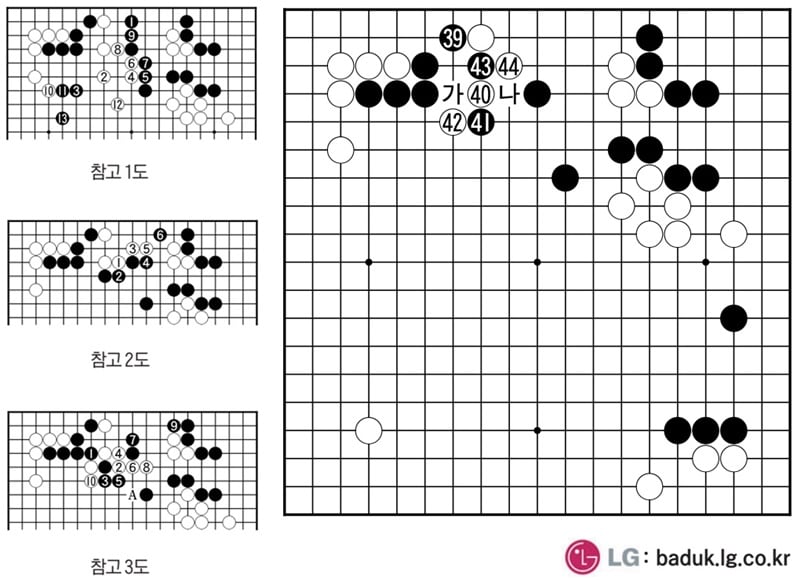 [제30회 LG배 조선일보 기왕전] 강경한 차단