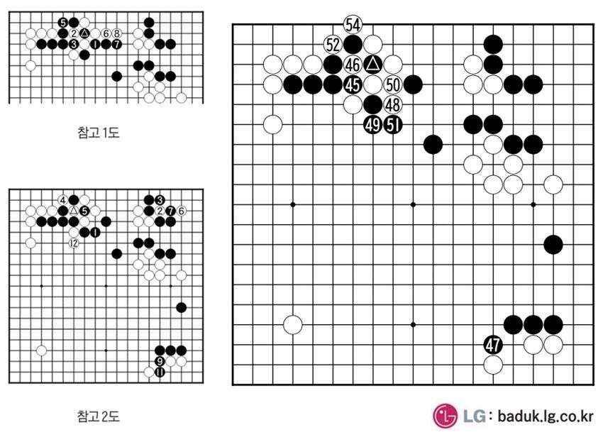 [제30회 LG배 조선일보 기왕전] 대만 일인자