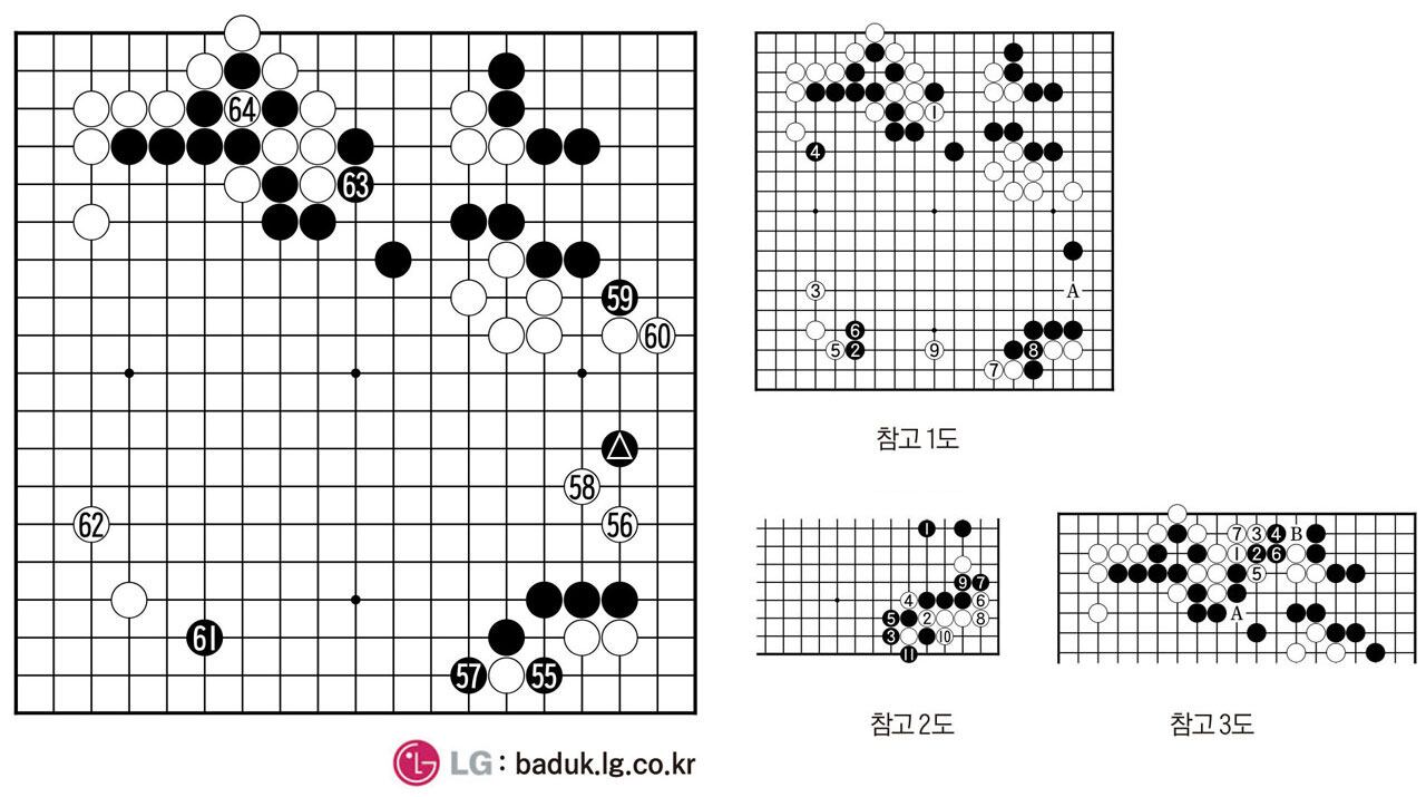 [제30회 LG배 조선일보 기왕전] 다시 이제부터