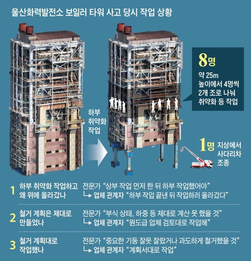 그래픽= 김성규