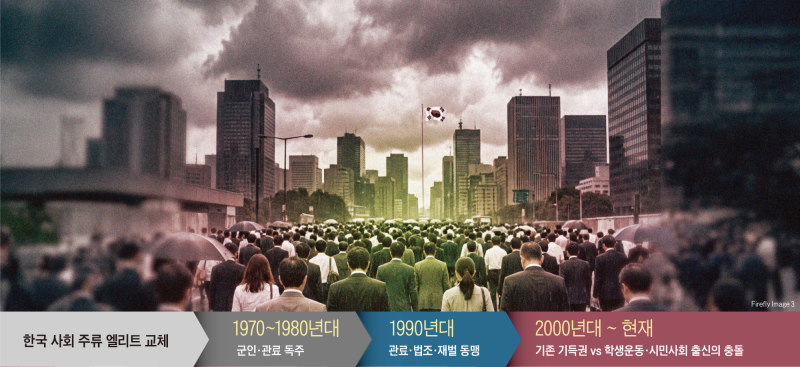 [강양구의 블랙박스] 대중의 궁핍화, 과잉생산 엘리트의 분노… 국가가 무너진다는 신호다