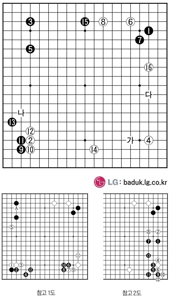 [제30회 LG배 조선일보 기왕전] 무난하게