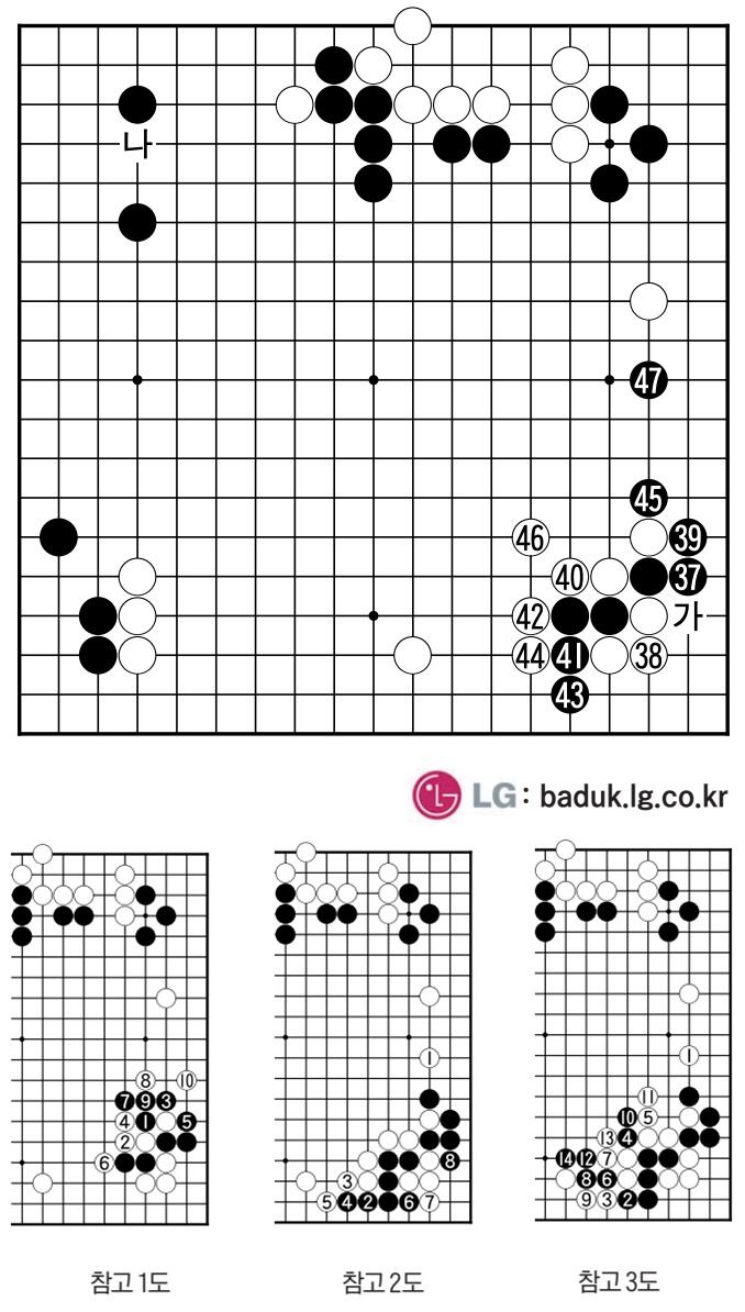 [제30회 LG배 조선일보 기왕전] 대국수 부족