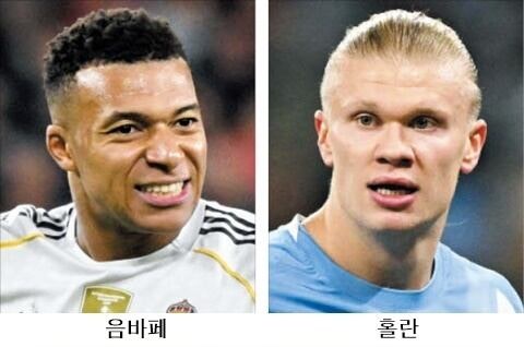 유럽 대표 골잡이 ‘죽음의 조’에 편성