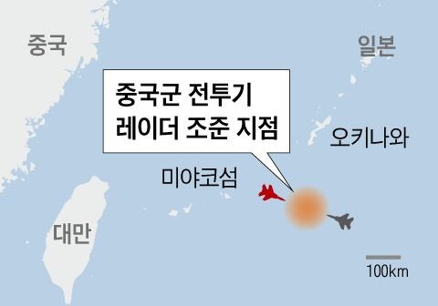 中 항모서 발진한 전투기, 日 F-15에 2차례 레이더 조준했다