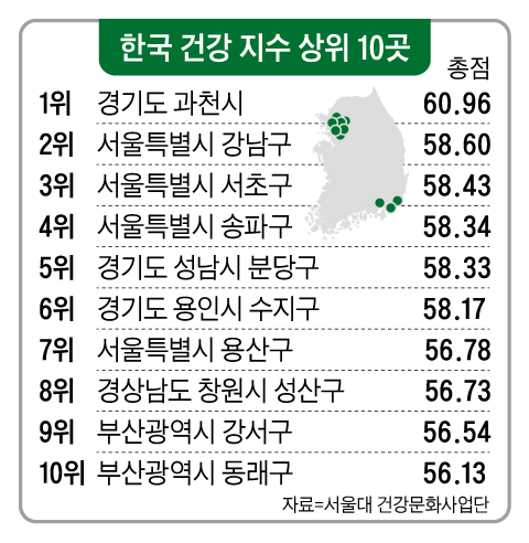 그래픽=백형선