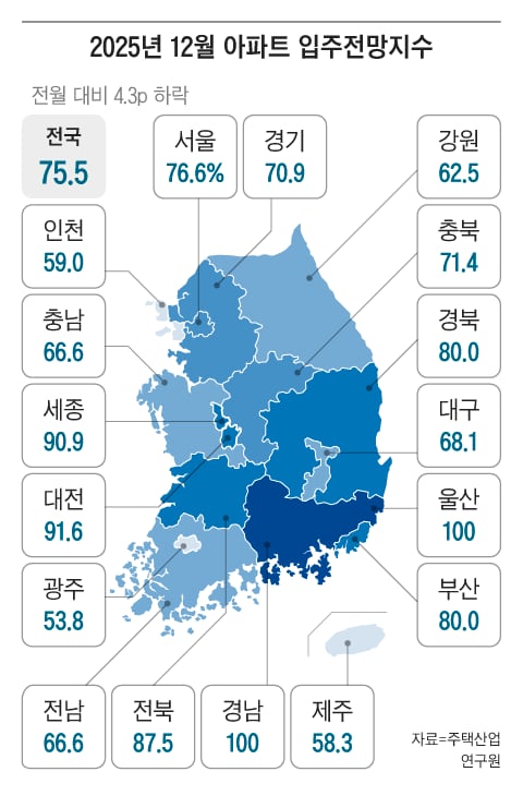 그래픽=조선디자인랩 이연주