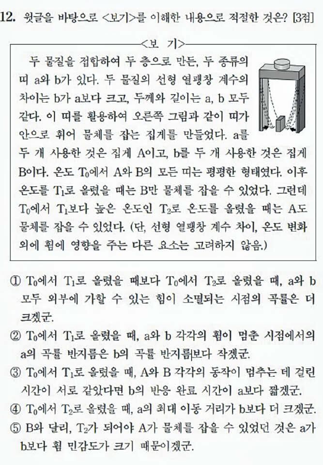  한국교육과정평가원과학 아니고 국어입니다… 오답률 78%올해 수능 국어 영역 12번 문제.선형 열팽창 계수 등 복잡한 과학 개념을 다룬 문제로,<a href=
