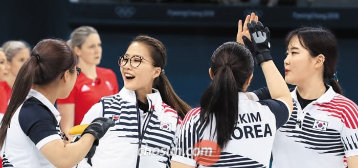 [팀 알퍼의 런던 Eye] [15] 김씨가 너무 많아 괴롭다